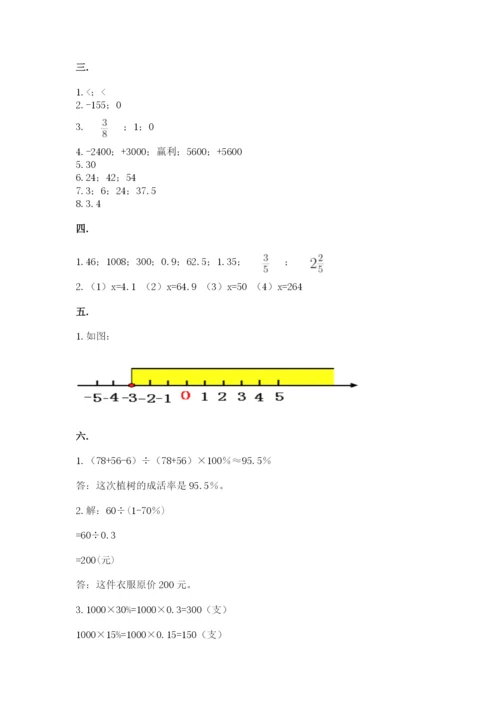 杭州文澜中学小升初数学试卷（典型题）.docx