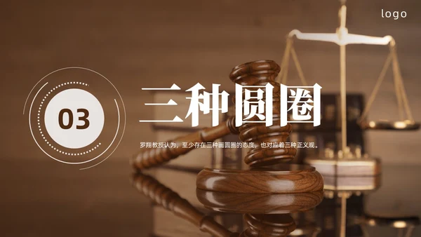 圆圈正义读书分享PPT