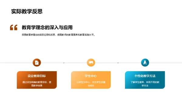 教育学：演变与实践