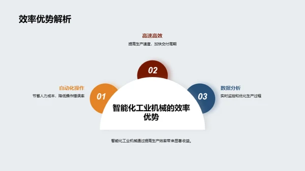 智能化改革：工业生产新篇章