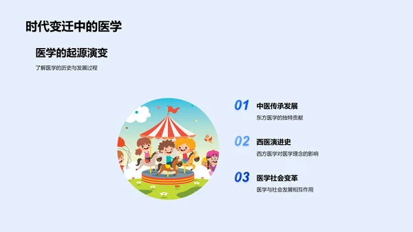 医学观念的演变与进步