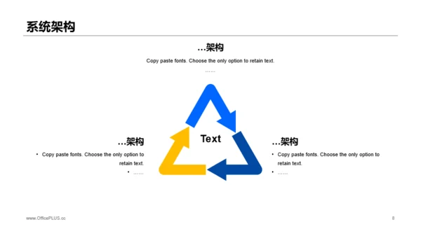 蓝色插画风VR项目进展分析报告PPT模板下载