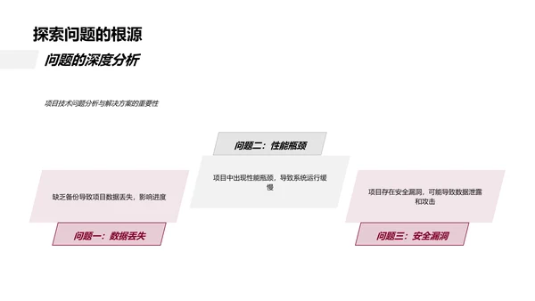 科技项目月报PPT模板