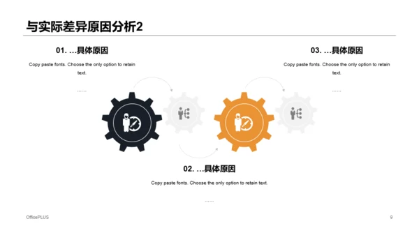 黄色商务风年度总结汇报通用PPT模板下载
