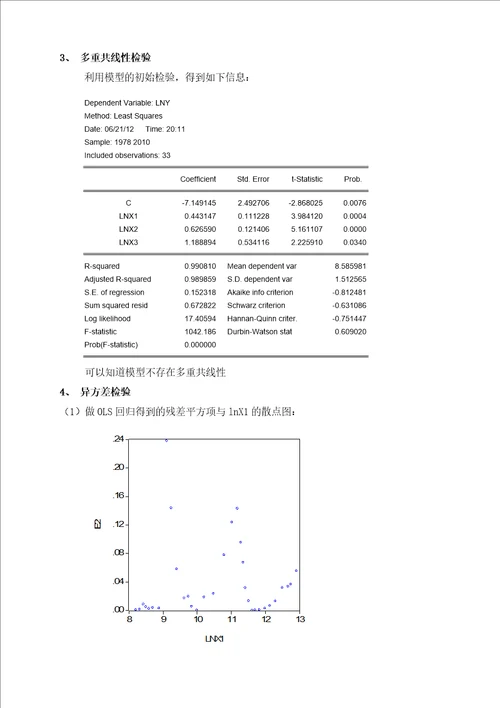 计量经济学的结课论文