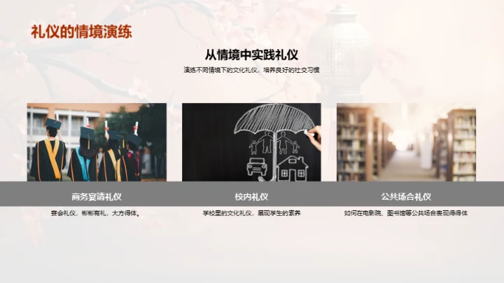 探索文化礼仪之道