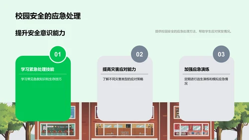 校园逃生指南PPT模板