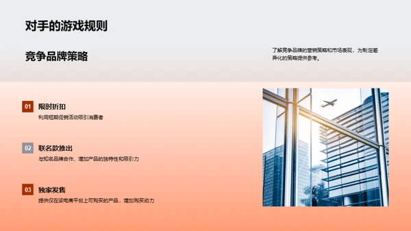双十二营销新策略
