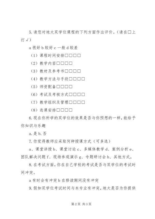 住房问题调查问卷 (4).docx