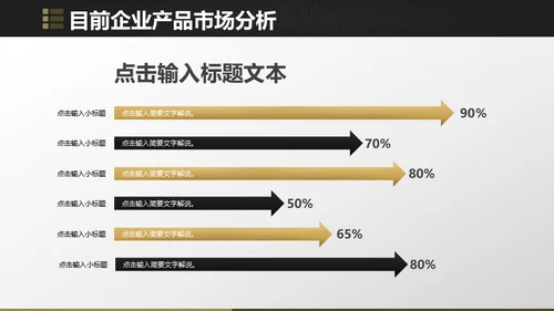 金字塔创业融资金融投资通用PPT模板