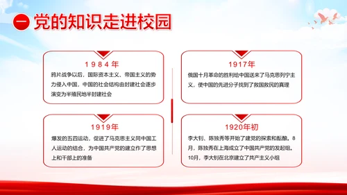 爱国主义教育PPT模板