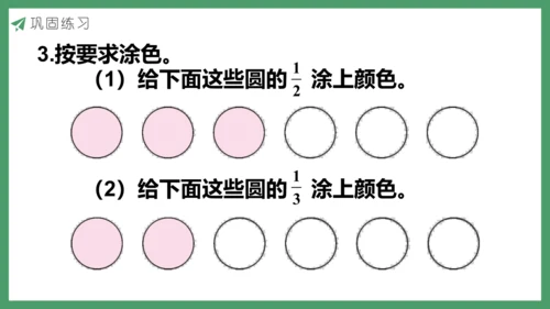 新人教版数学五年级下册4.2  分数的产生和意义(2)课件