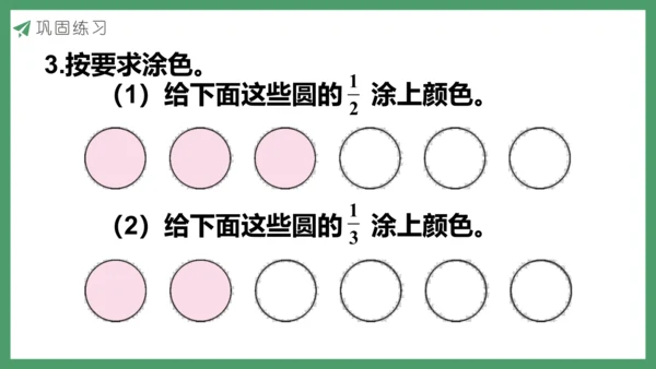 新人教版数学五年级下册4.2  分数的产生和意义(2)课件