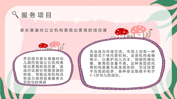 托育服务状况调查儿童PPT模版