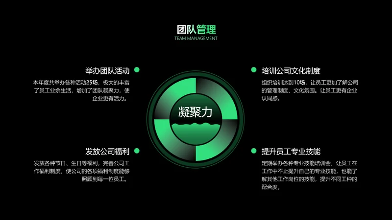 简约风发散汇聚关系4项PPT单页