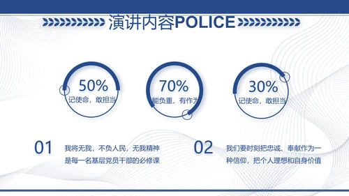蓝色大气公安派出所工作汇报PPT动态模板