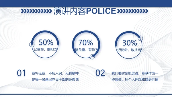 蓝色大气公安派出所工作汇报PPT动态模板