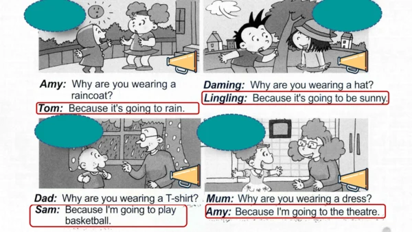 Module8 Unit2 Why are you wearing a hat 课件(共30张PPT