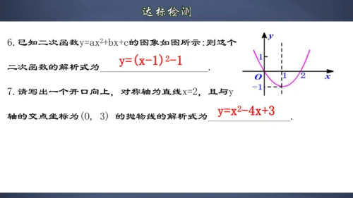 22.1.8 用待定系数法求二次函数的解析式 课件（共32张PPT）