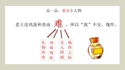 （七下三单元整合设计）小到微处更动人——小人物·大品格 课件（共19张PPT）