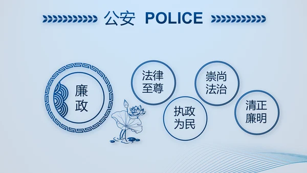 蓝色大气公安部治安管理局动态PPT模板