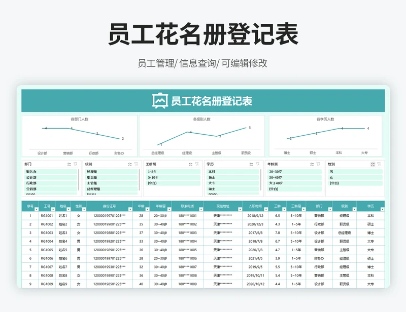 员工花名册