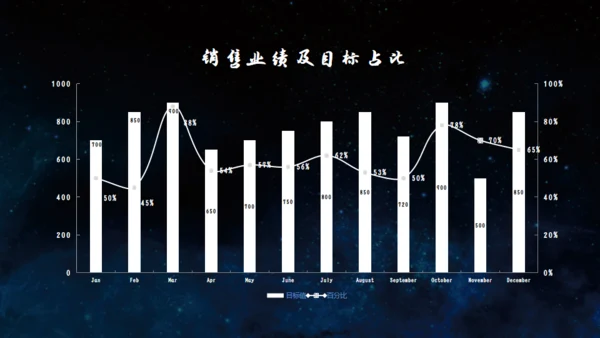 企业年会激扬梦想远航地平线通用PPT模板