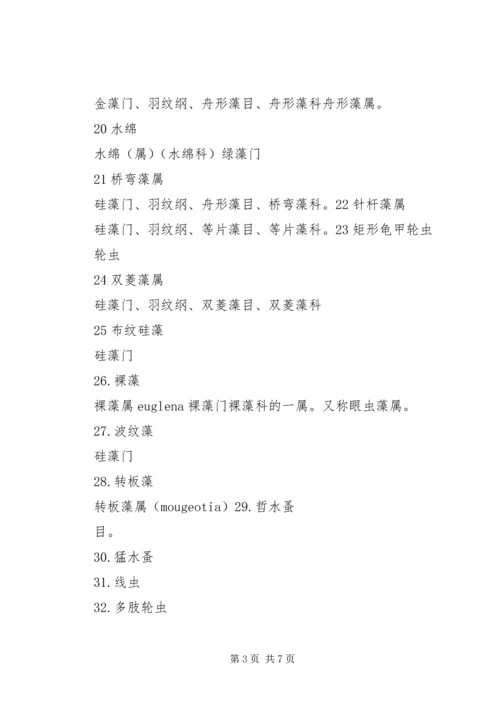 经济动物学学习心得体会 (2).docx