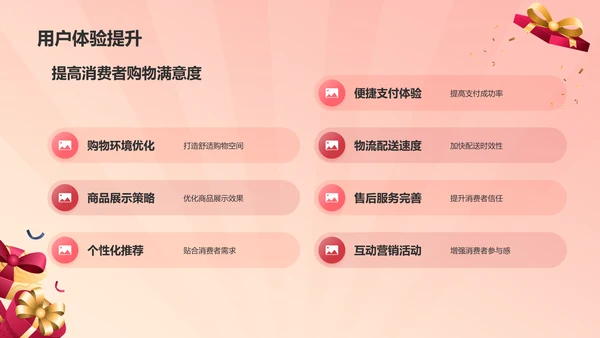 红色喜庆风618购物节营销策划PPT模板