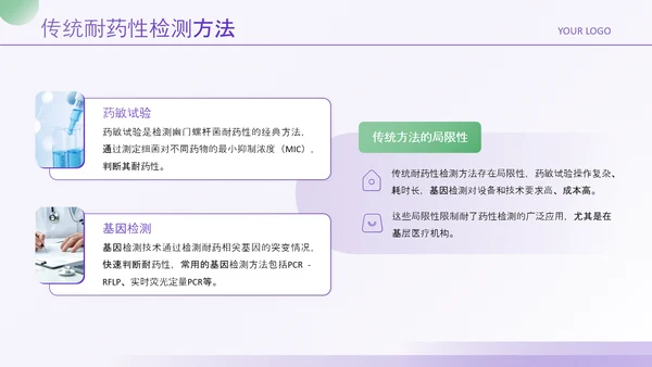 紫绿色简约风医学论文毕业答辩