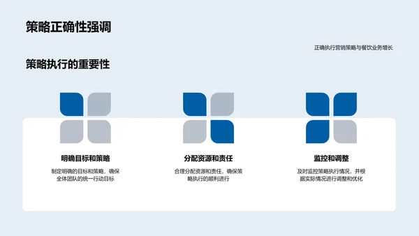 季度营销成效总结PPT模板