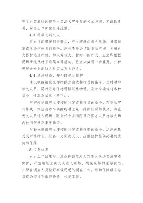 商场火灾应急预案_1.docx