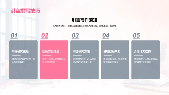 硕士论文撰写课PPT模板