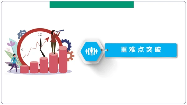 【2023秋人教七上地理期中复习梳理串讲+临考押题】第一章 地球和地图（第1课时地球和地球仪） 【串