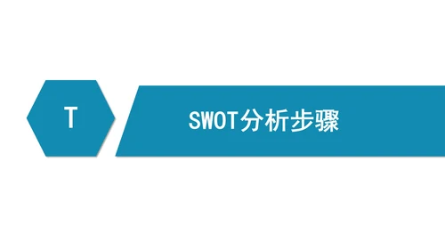 简约商务企业数据SWOT分析PPT模板