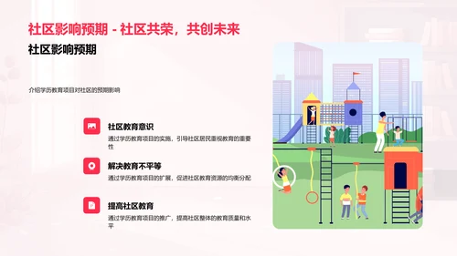 教育项目实践报告PPT模板