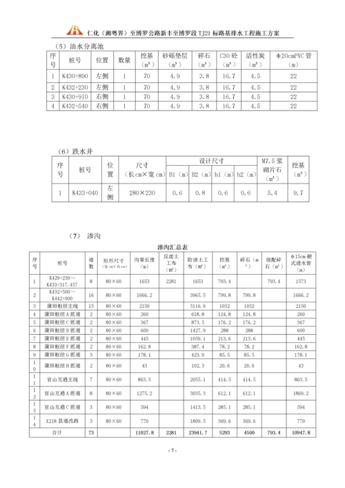 仁博TJ21标路基排水施工方案.docx