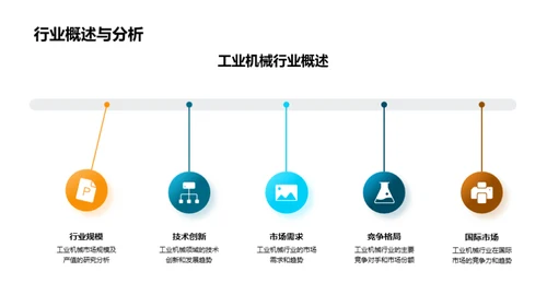 机械未来:创新之旅