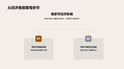 母亲节：多维新闻报道