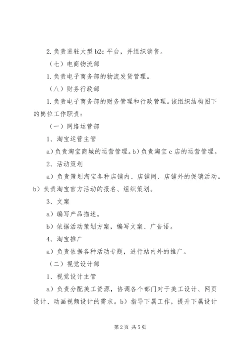 组织架构及部门规划 (2).docx