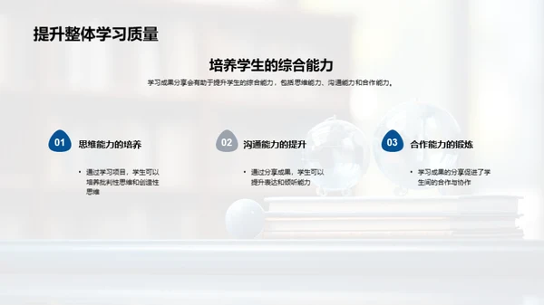 学习成长的全景展示