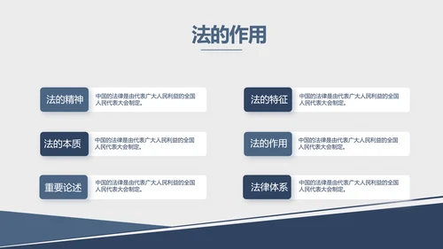 蓝色大气法律法学宣传工作汇报PPT动态模板