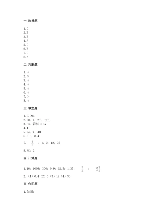 六年级下册数学期末测试卷精品【能力提升】.docx