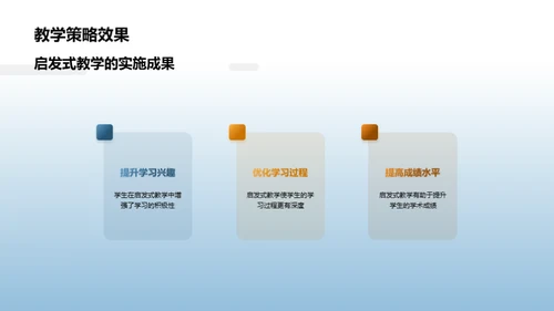 我班教学成果展示