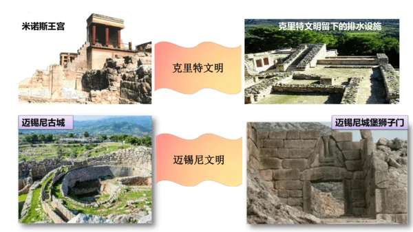 第4课 希腊城邦和亚历山大帝国  课件