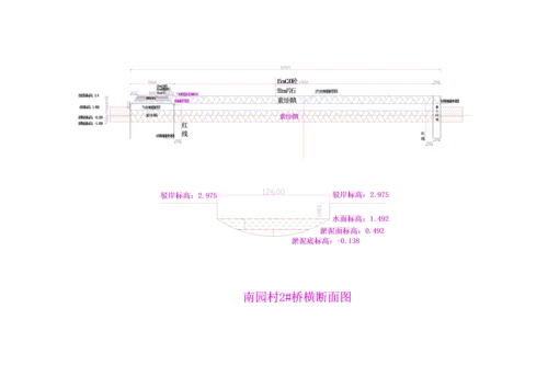 河道换填清淤综合施工专题方案.docx