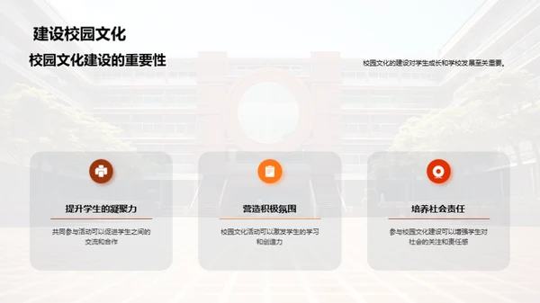 塑造校园 我们在行动