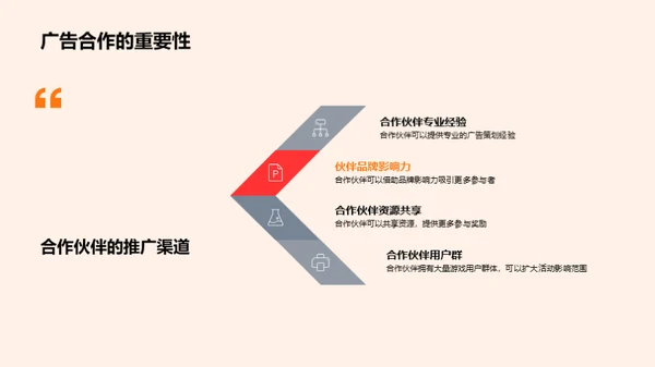 虚拟现实与市场营销