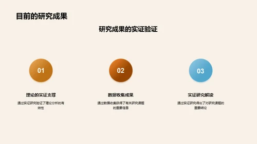 哲学研究展望