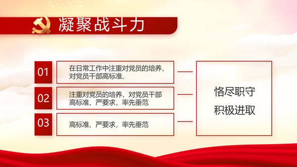 党建党支部年终工作总结汇报PPT党课